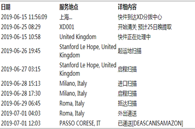 美国FBA 美国FBA