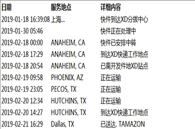 法国双清包税专线 法国双清包税专线