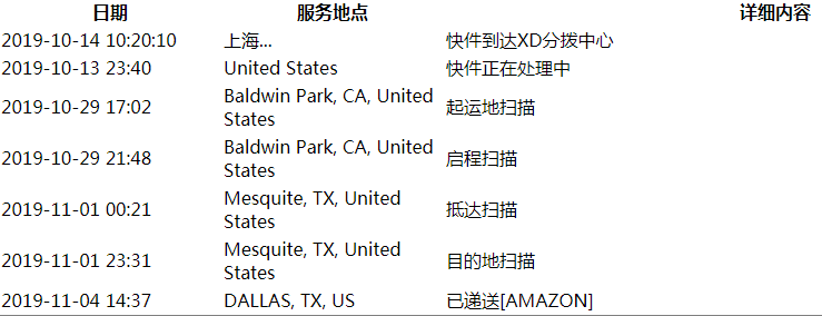 智索通国际 智索通国际