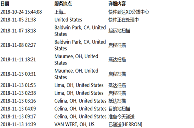 英国亚马逊仓库 英国亚马逊仓库
